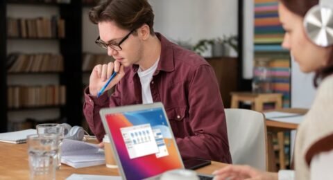 international online business programs