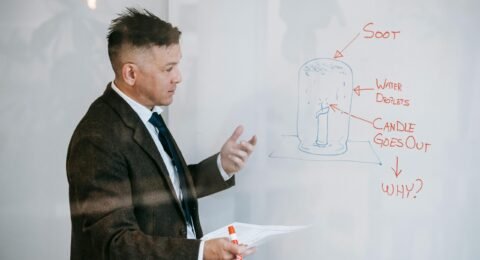 online master’s business administration